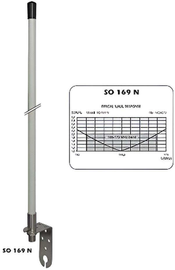 Sirio SO-169-N-antenne met VSWR schema