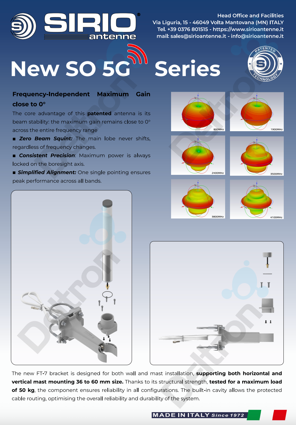 Datasheet over gain (versterking) en impedantie van de nieuwe Sirio SO 5G serie antennes