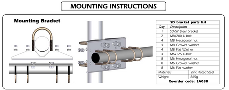 Sirio SY-SD mounting bracket, antenne bevestigingsbeugel compleet met accessoires