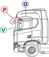 Posities Sirio TRM-antenne beugels voor vrachtwagens en trucks