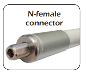 Close-up van de N-Female connector aan een Sirio SO 5G antenne