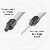 Voorbeelden van Sirio antenne met N-Female connector en een Sirio antenne met low loss coaxkabel