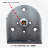 Onderzijde aansluiting op voetplaat van de Sirio GPS 1/2 wave basisantenne voor de 27MHz