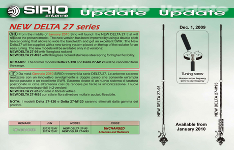 De Sirio New Delta mobiele 27MC antenne is af te stellen door middel van een schroef onder het antennetopje