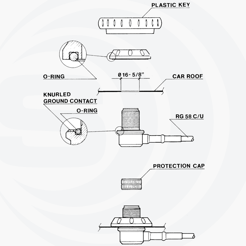 Tekening met details van de verschillende onderdelen van de Sirio SG-AC/U RG58 antennekabel met connectoren
