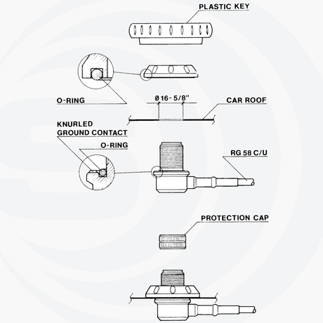 Tekening met details van de verschillende onderdelen van de Sirio SG-AC/U RG58 antennekabel met connectoren