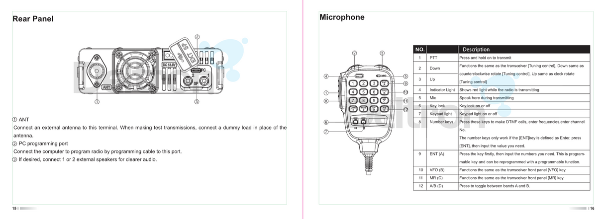 Uitleg TYT TM-D70W microfoon knoppen en achterzijde van de dual band transceiver