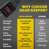Gear Keeper RT4-4504 SEEK TIC