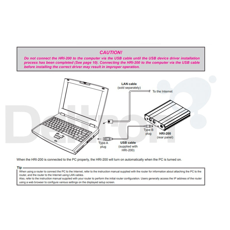 Yaesu HRI-200 WIRES-X internet en RF-communicatie VoIP | Deltron