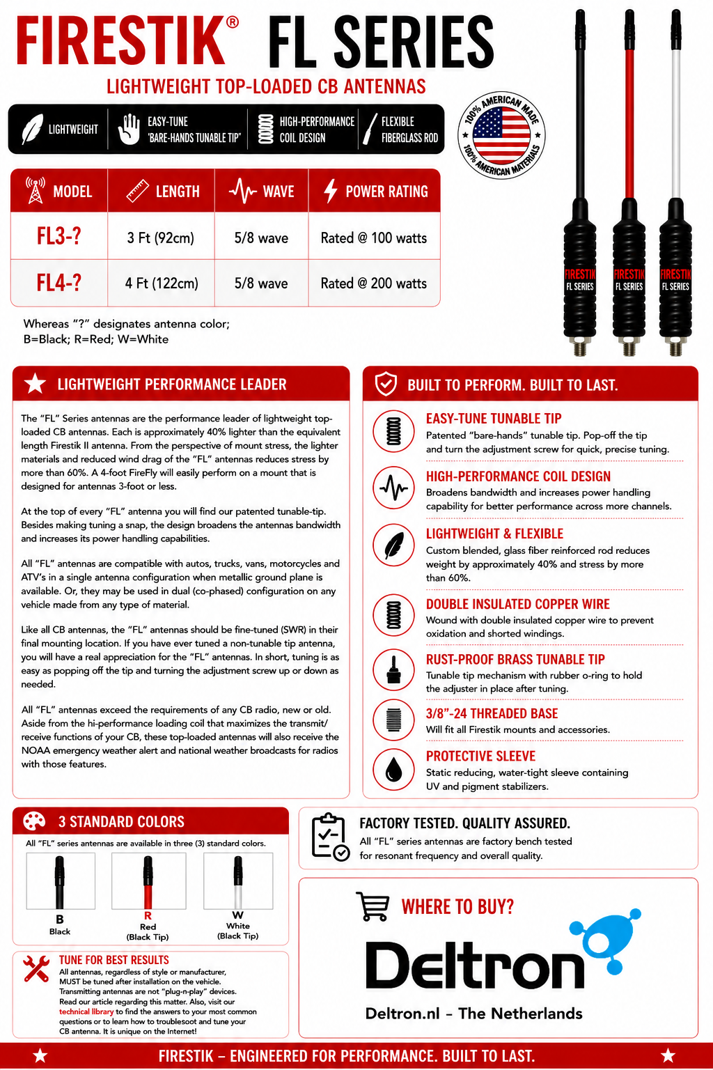 Firestik FL Series infographic met lichtgewicht 5/8 golf CB antennes, afstembare tip, flexibele glasvezelkern en vermogens van 100 tot 200 watt