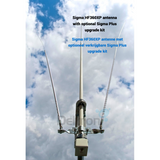 Sigma HF-360XP antenne met de optioneel verkrijgbare Sigma Plus upgrade kit 